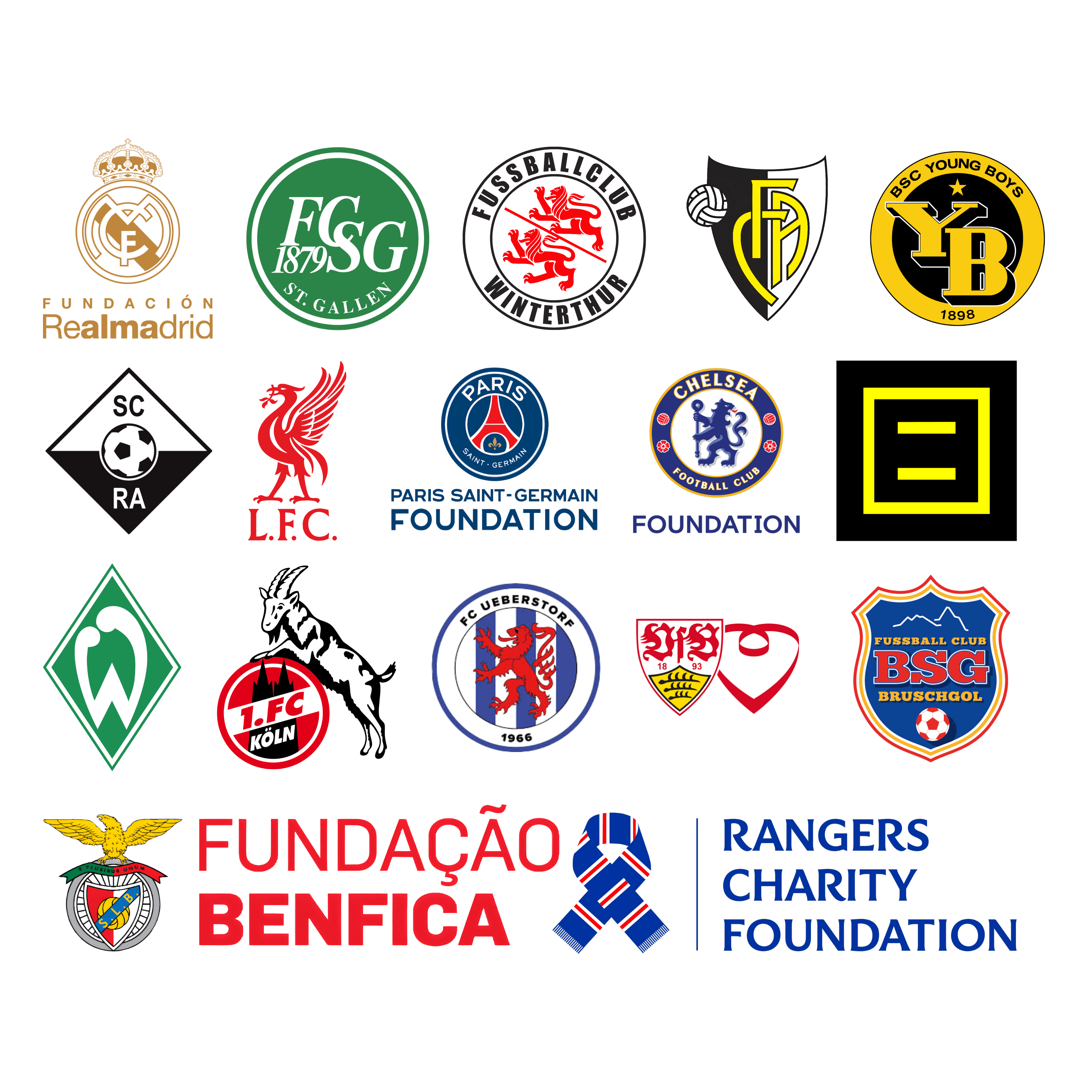 Logos of FIM–Family club partners