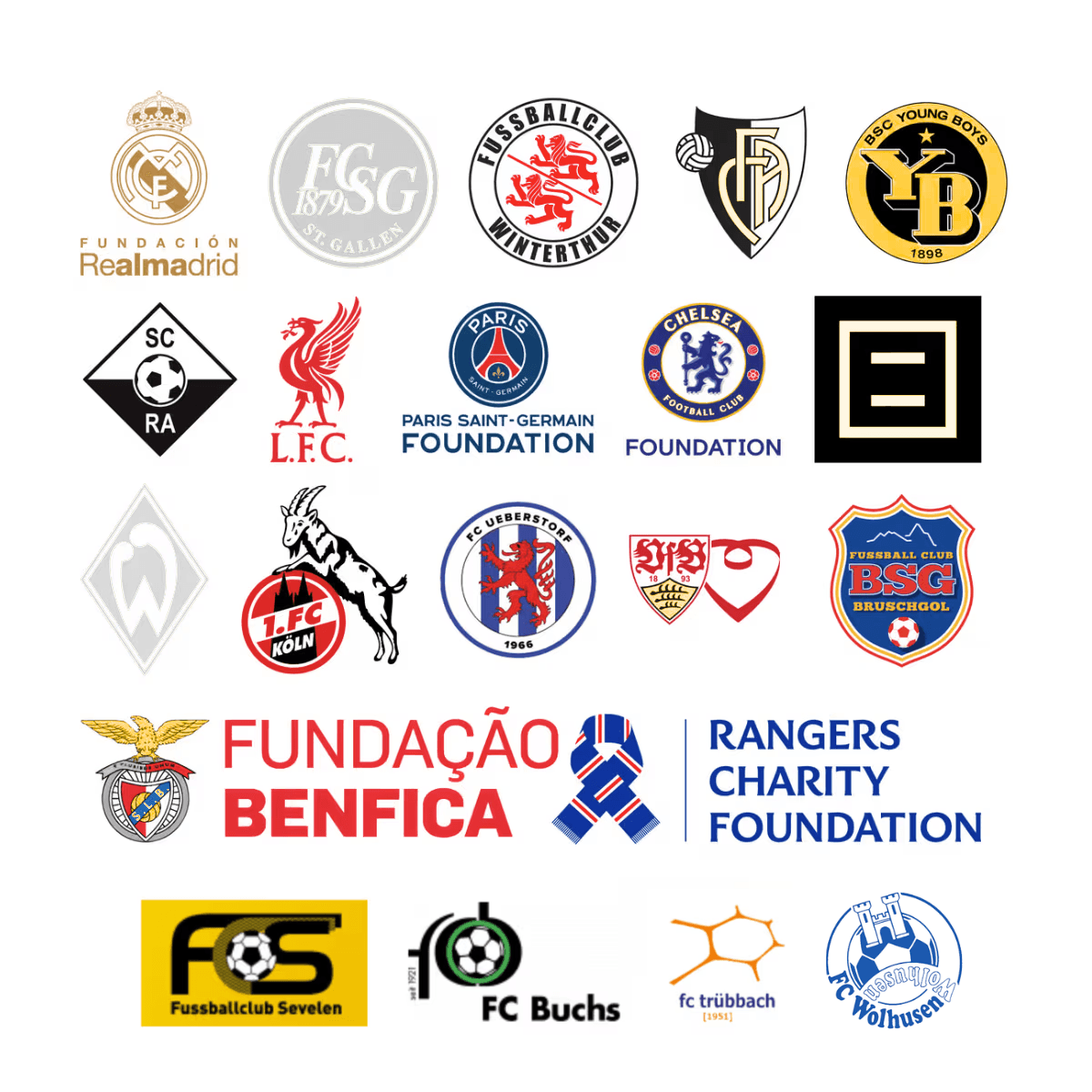 Logos of FIM–Family club partners