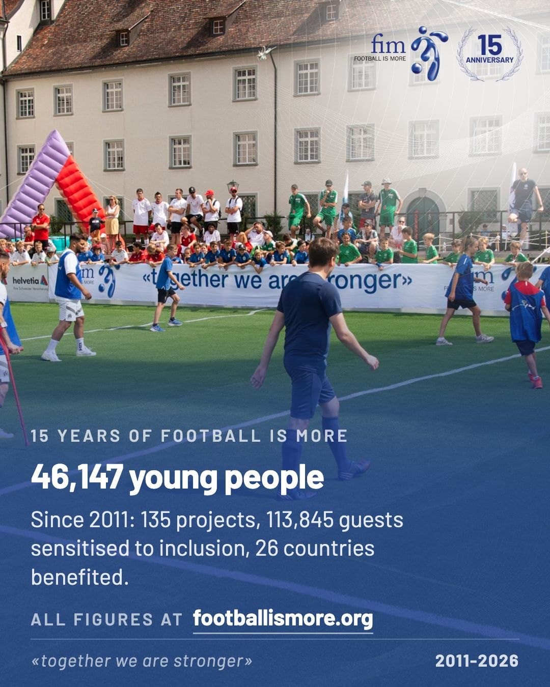 Fifteen Years of FOOTBALL IS MORE in Numbers